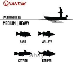Quantum Energy S3 Baitcast Fishing Reel, Size 100 100 Silver/Black