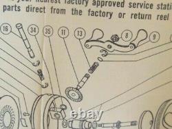 Zebco 22 Lot of 2 Casting Reel + Book + 1 Spool U. S. Patent #2675193 1947 GUC