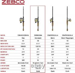 Zebco 33 Gold Spincast Reel and 2-Piece Fishing Rod Combo, 60, Silver/Gold