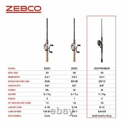 Zebco Omega Pro Spincast Reel and Fishing Rod Combo 6-Foot 6-Inch 2-Piece IM7
