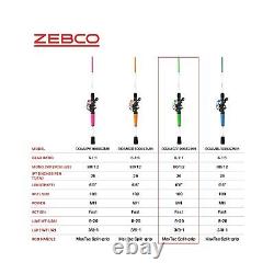 Zebco Roam Baitcast Reel and Fishing Rod Combo, Fiberglass Fishing Pole with