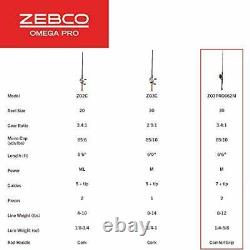 Zebco Omega Pro Spincast Bobine Et 2 Pièces De Pêche Combo Combo Durable 6-pied 6